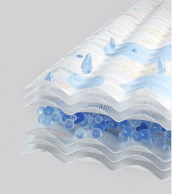 Breathable Six Layers Crepe Gauze Fabric Gauze Swaddle Fabric 40SX40S