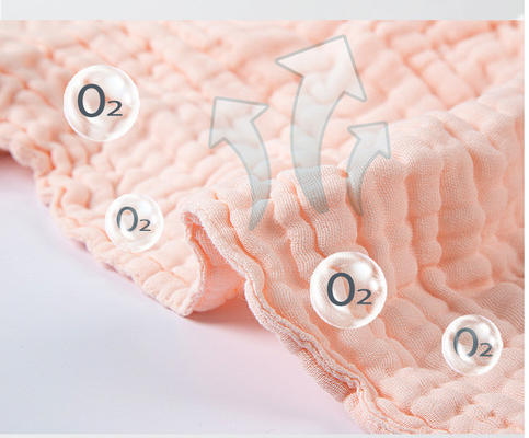 No Fluorescent Agent 58'' Crepe Gauze Fabric Gauze Receiving Blanket 180GSM