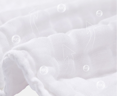 Six Layers 40S Thick Crepe Swaddle Gauze Fabric 250GSM Breathable