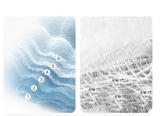 Printing 40S Fiber Thick Natural Crepe 260GSM Swaddle Blanket Diaper Bath Towels Cover Six Layers Gauze Cotton Fabric