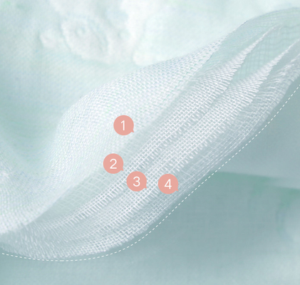 40S Combed Fiber Double Layer Muslin Fabric Soft Double Gauze Fabric