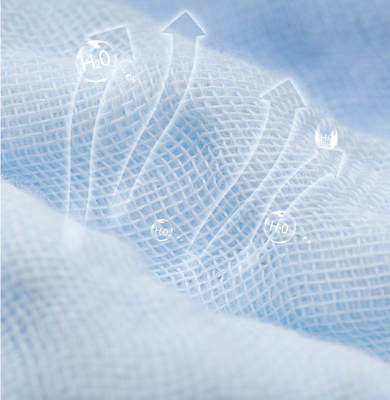 Fastness Dyeing Blue 58''Cotton Bubble Gauze Fabric By The Yard Antibacterial