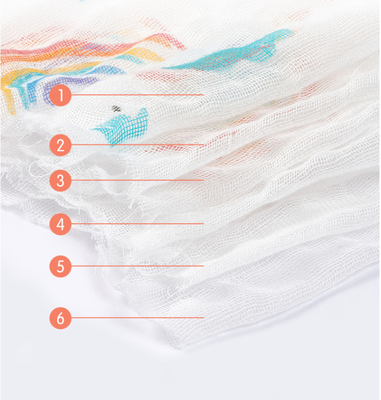 Comfortable Vivid Design Colored  Soft Gauze Fabric 150gsm Non Irritating